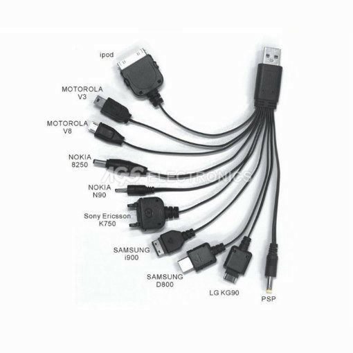 Connettore USB A Pannello Impermeabile Con Cavo - Adattatore Maschio/Femmina Per Ricarica E Dati